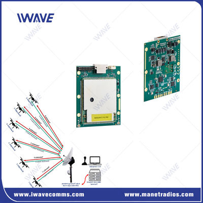 شراء 20km FPGA UAV Telemetry فيديو بيانات الرابط التصنيع عبر الإنترنت
