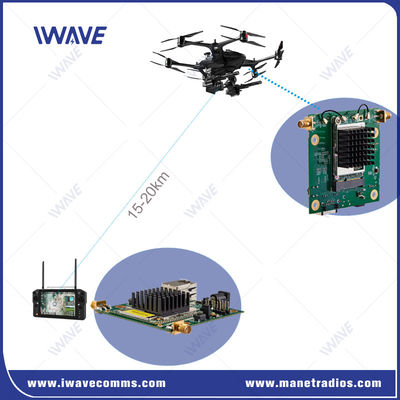 شراء أقوى ثلاثي النطاق NLOS وصلة البيانات اللاسلكية الايثنر و Full Duplex TTL Serial التصنيع عبر الإنترنت