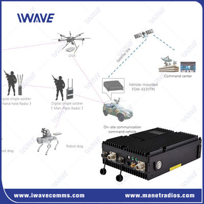 شراء OEM الشبكة اللاسلكية الراديو 16 عقدة الشبكة اللاسلكية / الشبكة النجمية شبكة IP التصنيع عبر الإنترنت