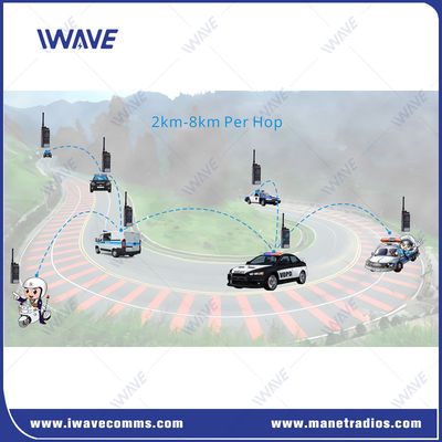 400MHz-470MHz راديو UHF المحمول 8km عدة هوبات  MESH محطة راديو قاعدة