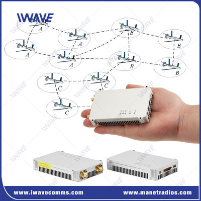 30km طائرة بدون طيار جهاز بث فيديو لاسلكي TCPIP / UDP 30Mbps 2Watt IP MESH Link