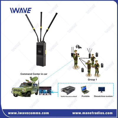 نظام راديو تكتيكي MIMO IP MESH شبكة راديو يدوي 4G Wifi